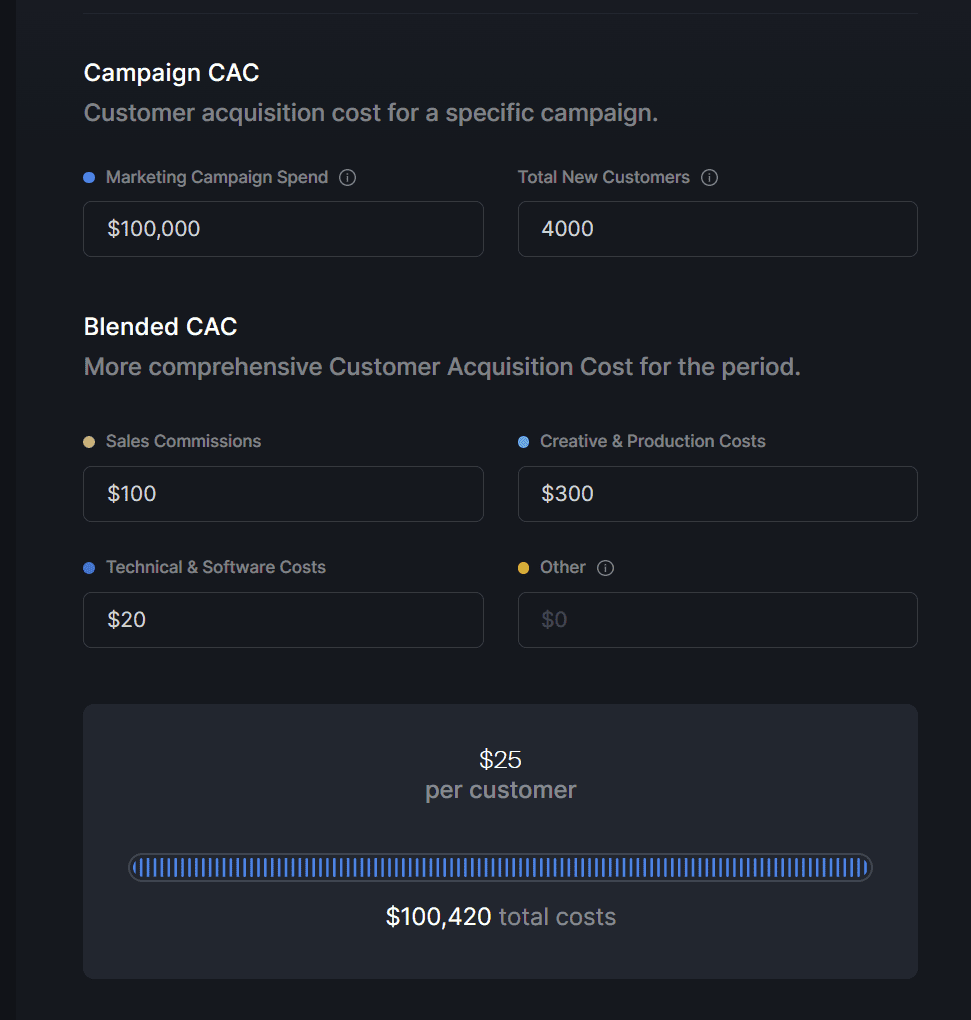 Mastering the Art of SaaS Pricing in the Modern Marketplace